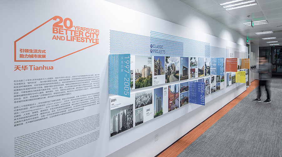 韶华经廿，，正青春——8181801威尼斯20周年回首与展望巡展