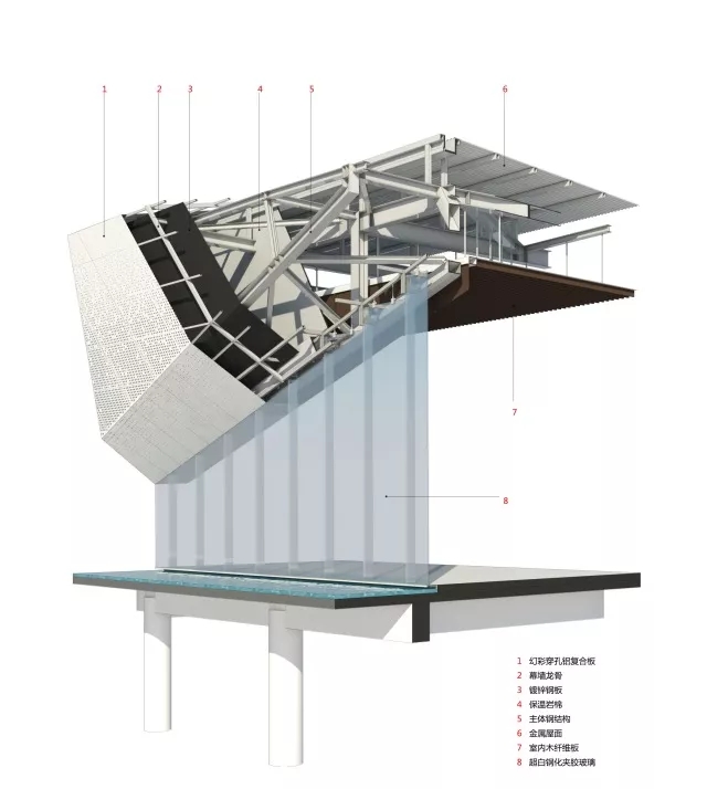 幕墙设计，，8181801威尼斯修建设计