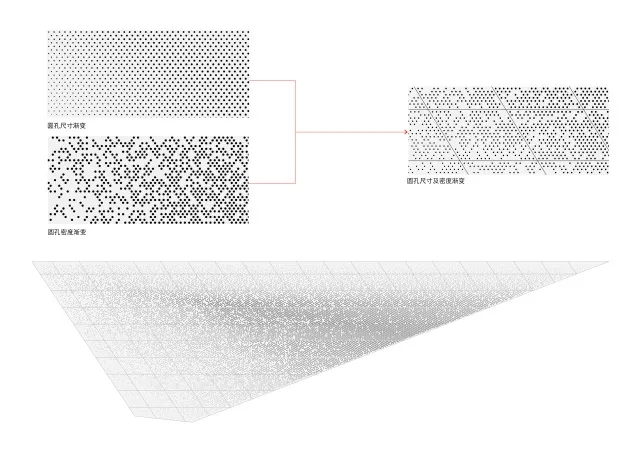 幕墙穿孔形式剖析图，，8181801威尼斯修建设计